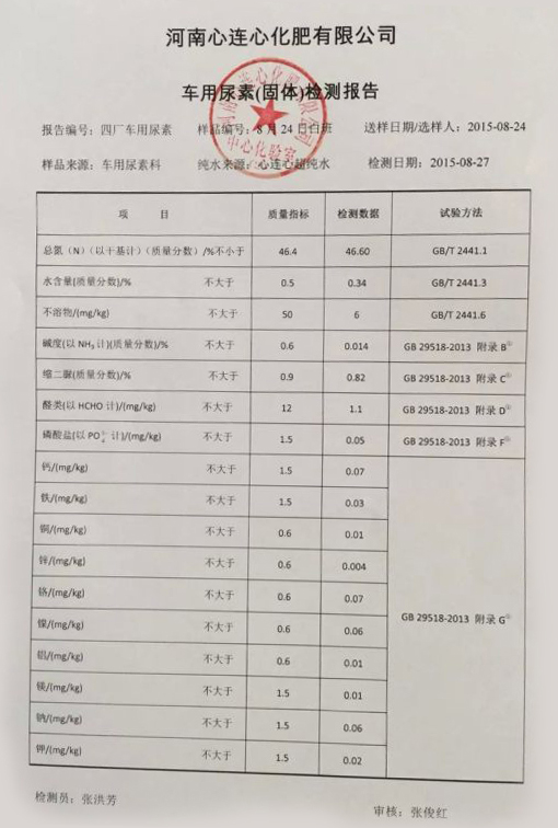 心連心車用尿素原料