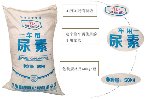 車用尿素溶液的化學性質和物理性質是什么？